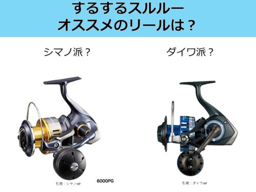 するするスルルーにおすすめのリール