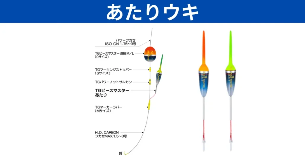 初心者向け】フカセ釣りのウキの選び方とおすすめのウキについて説明！